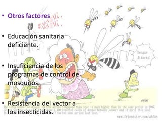 Otros factoresEducación sanitaria deficiente. Insuficiencia de los programas de control de mosquitos. Resistencia del vector a los insecticidas.