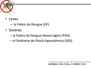 Leves la Fiebre de Dengue (DF)  Severas la Fiebre de Dengue Hemorrágico (FDH)  el Síndrome de Shock hipovolémico (SSD) 