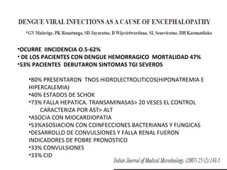 OCURRE  IINCIDENCIA O.5-62% DE LOS PACIENTES CON DENGUE HEMORRAGICO  MORTALIDAD 47% 53% PACIENTES  DEBUTARON SINTOMAS TGI SEVEROS 80% PRESENTARON  TNOS HIDROLECTROLITICOS(HIPONATREMIA E HIPERCALEMIA)  40% ESTADOS DE SCHOK 73% FALLA HEPATICA. TRANSAMINASAS> 20 VESES EL CONTROL CARACTERIZA POR AST> ALT ASOCIA CON MIOCARDIOPATIA 53%ASOSIACION CON COINFECCIONES BACTERIANAS Y FUNGICAS DESARROLLO DE CONVULSIONES Y FALLA RENAL FUERON INDICADORES DE POBRE PRONOSTICO 33% CONVULSIONES 33% CID 