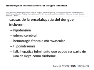 causas de la encefalopatía del dengue incluyen: hipotensión edema cerebral hemorragia franca o microvascular  Hiponatraemia falla hepática fulminante-que puede ser parte de una de Reye-como sindrome. 