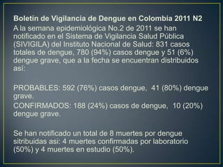 Boletín de Vigilancia de Dengue en Colombia 2011 N2
A la semana epidemiológica No.2 de 2011 se han
notificado en el Sistema de Vigilancia Salud Pública
(SIVIGILA) del Instituto Nacional de Salud: 831 casos
totales de dengue, 780 (94%) casos dengue y 51 (6%)
dengue grave, que a la fecha se encuentran distribuidos
así:

PROBABLES: 592 (76%) casos dengue, 41 (80%) dengue
grave.
CONFIRMADOS: 188 (24%) casos de dengue, 10 (20%)
dengue grave.

Se han notificado un total de 8 muertes por dengue
sitribuidas asi: 4 muertes confirmadas por laboratorio
(50%) y 4 muertes en estudio (50%).
 