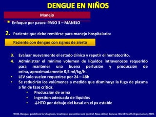 Manejo
 Enfoque por pasos: PASO 3 – MANEJO
2.       Paciente que debe remitirse para manejo hospitalario:
         Paciente con dengue con signos de alerta

     3.      Evaluar nuevamente el estado clínico y repetir el hematocrito.
     4.      Administrar el mínimo volumen de líquidos intravenosos requerido
             para mantener una buena perfusión y producción de
             orina, aproximadamente 0,5 ml/kg/h.
     •       LEV solo suelen requerirse por 24 – 48h
     •       Se reducirán los volúmenes a medida que disminuya la fuga de plasma
             a fin de fase crítica:
                  • Producción de orina
                  • Ingestion adecuada de líquidos
                  • ↓HTO por debajo del basal en el px estable

         WHO. Dengue: guidelines for diagnosis, treatment, prevention and control. New edition Geneva: World Health Organisation; 2009.
 