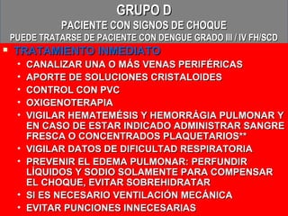 GRUPO D
               PACIENTE CON SIGNOS DE CHOQUE
    PUEDE TRATARSE DE PACIENTE CON DENGUE GRADO III / IV FH/SCD
   TRATAMIENTO INMEDIATO
     •   CANALIZAR UNA O MÁS VENAS PERIFÉRICAS
     •   APORTE DE SOLUCIONES CRISTALOIDES
     •   CONTROL CON PVC
     •   OXIGENOTERAPIA
     •   VIGILAR HEMATEMÉSIS Y HEMORRÁGIA PULMONAR Y
         EN CASO DE ESTAR INDICADO ADMINISTRAR SANGRE
         FRESCA O CONCENTRADOS PLAQUETARIOS**
     •   VIGILAR DATOS DE DIFICULTAD RESPIRATORIA
     •   PREVENIR EL EDEMA PULMONAR: PERFUNDIR
         LÍQUIDOS Y SODIO SOLAMENTE PARA COMPENSAR
         EL CHOQUE, EVITAR SOBREHIDRATAR
     •   SI ES NECESARIO VENTILACIÓN MECÁNICA
     •   EVITAR PUNCIONES INNECESARIAS
 