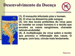 Desenvolvimento da Doença (1). O mosquito infectado pica o homem.  (2). O vírus se dissemina pelo sangue.  (3). Um dos locais preferidos do vírus para se instalar no corpo humano é o tecido que envolve os vasos sangüíneos, chamado retículo-endotelial.  (4). A multiplicação do vírus sobre o tecido que provoca a inflamação dos vasos. O sangue, com isso, circula mais lentamente.  Retornar 