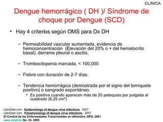 Hay 4 criterios según OMS para Dx DH Permeabilidad vascular aumentada, evidencia de hemoconcentración  (Elevación del 20% o + del hematocrito basal), derrame pleural o ascitis. Trombocitopenia marcada, < 100,000 Fiebre con duración de 2-7 días. Tendencia hemorrágica (demostrada por el signo del torniquete positivo) o sangrado espontáneo. Es positiva cuando aparecen más de 20 petequias por pulgada al cuadrado (6.25 cm²) Dengue hemorrágico ( DH )/ Síndrome de choque por Dengue (SCD) CLINICA UptoDate.com:  Epidemiology of dengue virus infections .  2007 UptoDate.com:  Patophysiology of dengue virus infections .  2007 El Control de las Enfermedades Transmisibles en elHombre, OPS, 2001 www.ampmd . No. 53. 2005 