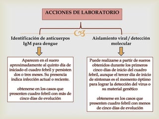 
ACCIONES DE LABORATORIO
Identificación de anticuerpos
IgM para dengue
Aparecen en el suero
aproximadamente al quinto día de
iniciado el cuadro febril y persisten
dos o tres meses. Su presencia
indica infección actual o reciente.
obtenerse en los casos que
presenten cuadro febril con más de
cinco días de evolución
Aislamiento viral / detección
molecular
Puede realizarse a partir de sueros
obtenidos durante los primeros
cinco días de inicio del cuadro
febril, aunque el tercer día de inicio
de síntomas es el momento óptimo
para lograr la detección del virus o
su material genético
obtenerse en los casos que
presenten cuadro febril con menos
de cinco días de evolución
 