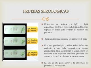 
 Detección de anticuerpos IgM e IgG
específicos contra el virus del dengue. Pruebas
rápidas y útiles para definir el manejo del
paciente.
 Baja sensibilidad durante los primeros 6 días.
 Una sola prueba IgM positiva indica infección
reciente y no debe considerarse como
diagnóstica. Para confirmar el diagnóstico se
necesita una segunda muestra pareada de
suero en la cual se observe seroconversión.
 La IgG es útil para saber si la infección es
primaria o secundaria.
 