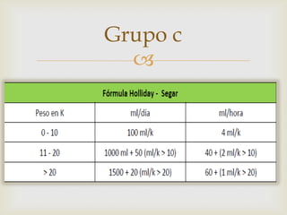 
Grupo c
 
