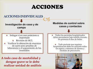 
Indagar si es caso autóctono o
importado
Revisión de HCL
Verificar la obtención de muestras
de suero para pruebas de
laboratorio y el seguimiento de los
resultados
ACCIONES
ACCIONES INDIVIDUALES
Investigación de caso y de
campo
A todo caso de mortalidad y
dengue grave se le debe
realizar unidad de análisis
Medidas de control sobre
casos y contactos
Todos los pacientes hospitalizados
deben permanecer bajo toldillo durante
los primeros 8 días de fiebre
Todo paciente que requiera
hospitalización debe ser educado sobre
los signos y síntomas de alarma y
medidas de prevención.
 