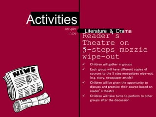 Reader’s
Theatre on
5-steps mozzie
wipe-out
 Children will gather in groups
 Each group will have different copies of
sources to the 5 step mosquitoes wipe-out.
(e.g. story, newspaper article)
 Children will be given the opportunity to
discuss and practice their source based on
reader’s theatre
 Children will take turns to perform to other
groups after the discussion
Literature & Drama
Activitiesin
seque
nce
 