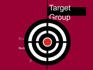 Grade level
Kindergarten
2
Number of children
20
Time frame
2 weeks
Target
Group
 