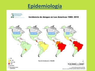 Epidemiología 
 
