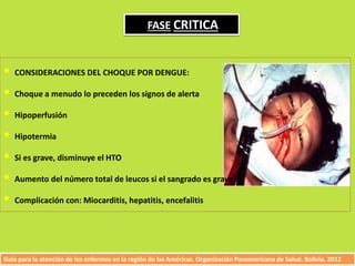 FASE CRITICA 
 CONSIDERACIONES DEL CHOQUE POR DENGUE: 
 Choque a menudo lo preceden los signos de alerta 
 Hipoperfusión 
 Hipotermia 
 Si es grave, disminuye el HTO 
 Aumento del número total de leucos si el sangrado es grave 
 Complicación con: Miocarditis, hepatitis, encefalitis 
Guía para la atención de los enfermos en la región de las Américas. Organización Panamericana de Salud. Bolivia. 2012 
 