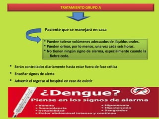TRATAMIENTO GRUPO A 
Paciente que se manejará en casa 
* Pueden tolerar volúmenes adecuados de líquidos orales. 
* Pueden orinar, por lo menos, una vez cada seis horas. 
* No tienen ningún signo de alarma, especialmente cuando la 
fiebre cede. 
• Serán controlados diariamente hasta estar fuera de fase crítica 
• Enseñar signos de alerta 
• Advertir el regreso al hospital en caso de existir 
 