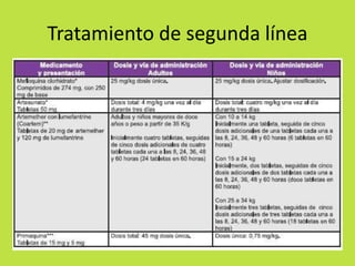 Tratamiento de segunda línea 
 