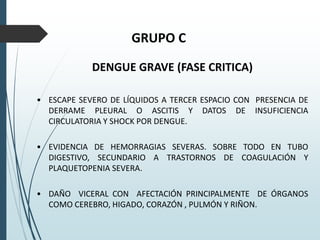 GRUPO C 
DENGUE GRAVE (FASE CRITICA) 
• ESCAPE SEVERO DE LÍQUIDOS A TERCER ESPACIO CON PRESENCIA DE 
DERRAME PLEURAL O ASCITIS Y DATOS DE INSUFICIENCIA 
CIRCULATORIA Y SHOCK POR DENGUE. 
• EVIDENCIA DE HEMORRAGIAS SEVERAS. SOBRE TODO EN TUBO 
DIGESTIVO, SECUNDARIO A TRASTORNOS DE COAGULACIÓN Y 
PLAQUETOPENIA SEVERA. 
• DAÑO VICERAL CON AFECTACIÓN PRINCIPALMENTE DE ÓRGANOS 
COMO CEREBRO, HIGADO, CORAZÓN , PULMÓN Y RIÑON. 
 