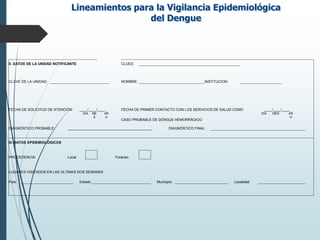 Lineamientos para la Vigilancia Epidemiológica 
del Dengue 
II. DATOS DE LA UNIDAD NOTIFICANTE CLUES: 
CLAVE DE LA UNIDAD: NOMBRE: INSTITUCION: 
FECHA DE SOLICITUD DE ATENCIÓN ____/____/____ FECHA DE PRIMER CONTACTO CON LOS SERVICIOS DE SALUD COMO ____/____/____ 
DIA ME 
S 
AÑ 
O 
CASO PROBABLE DE DENGUE HEMORRÁGICO 
DIA MES AÑ 
O 
DIAGNÓSTICO PROBABLE: __________________________________________ DIAGNÓSTICO FINAL: 
III. DATOS EPIDEMIOLÓGICOS 
PROCEDENCIA: Local Foráneo 
LUGARES VISITADOS EN LAS ULTIMAS DOS SEMANAS 
País Estado Municipio Localidad 
 