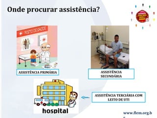 www.flem.org.b 
r 
Onde procurar assistência? 
ASSISTÊNCIA PRIMÁRIA 
ASSISTÊNCIA 
SECUNDÁRIA 
ASSISTÊNCIA TERCIÁRIA COM 
LEITO DE UTI 
 
