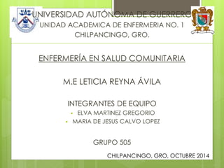 UNIVERSIDAD AUTÓNOMA DE GUERRERO 
UNIDAD ACADEMICA DE ENFERMERIA NO. 1 
CHILPANCINGO, GRO. 
ENFERMERÍA EN SALUD COMUNITARIA 
M.E LETICIA REYNA ÁVILA 
INTEGRANTES DE EQUIPO 
 ELVA MARTINEZ GREGORIO 
 MARIA DE JESUS CALVO LOPEZ 
GRUPO 505 
CHILPANCINGO, GRO, OCTUBRE 2014 
 