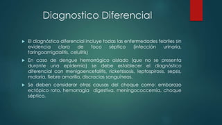 Diagnostico Diferencial
 El diagnóstico diferencial incluye todas las enfermedades febriles sin
evidencia clara de foco séptico (infección urinaria,
faringoamigdalitis, celulitis)
 En caso de dengue hemorrágico aislado (que no se presenta
durante una epidemia) se debe establecer el diagnóstico
diferencial con menigoencefalitis, ricketsisosis, leptospirosis, sepsis,
malaria, fiebre amarilla, discracias sanguíneas.
 Se deben considerar otras causas del choque como: embarazo
ectópico roto, hemorragia digestiva, meningococcemia, choque
séptico.
 
