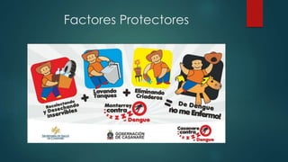 Factores Protectores
 