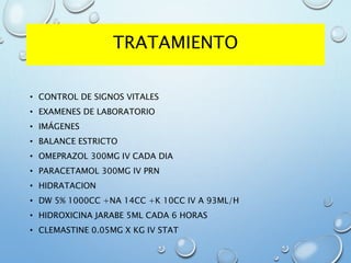 TRATAMIENTO
• CONTROL DE SIGNOS VITALES
• EXAMENES DE LABORATORIO
• IMÁGENES
• BALANCE ESTRICTO
• OMEPRAZOL 300MG IV CADA DIA
• PARACETAMOL 300MG IV PRN
• HIDRATACION
• DW 5% 1000CC +NA 14CC +K 10CC IV A 93ML/H
• HIDROXICINA JARABE 5ML CADA 6 HORAS
• CLEMASTINE 0.05MG X KG IV STAT
 