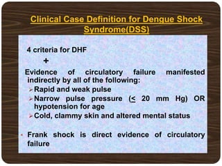 Clinical Case Definition for Dengue Shock
Syndrome(DSS)
4 criteria for DHF
+
Evidence of circulatory failure manifested
indirectly by all of the following:
Rapid and weak pulse
Narrow pulse pressure (< 20 mm Hg) OR
hypotension for age
Cold, clammy skin and altered mental status
• Frank shock is direct evidence of circulatory
failure
 