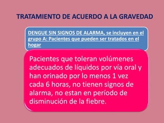 DENGUE SIN SIGNOS DE ALARMA, se incluyen en el
grupo A: Pacientes que pueden ser tratados en el
hogar
Pacientes que toleran volúmenes
adecuados de líquidos por vía oral y
han orinado por lo menos 1 vez
cada 6 horas, no tienen signos de
alarma, no estan en período de
disminución de la fiebre.
 