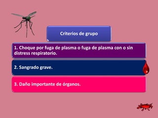 Criterios de grupo
1. Choque por fuga de plasma o fuga de plasma con o sin
distress respiratorio.
2. Sangrado grave.
3. Daño importante de órganos.
 