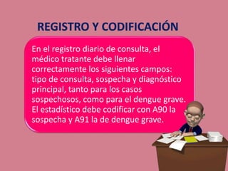 En el registro diario de consulta, el
médico tratante debe llenar
correctamente los siguientes campos:
tipo de consulta, sospecha y diagnóstico
principal, tanto para los casos
sospechosos, como para el dengue grave.
El estadístico debe codificar con A90 la
sospecha y A91 la de dengue grave.
 