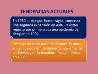 En 1980, el dengue hemorrágico comenzó
una segunda expansión en Asia. Pakistán
reportó por primera vez una epidemia de
dengue en 1994.
Después de estar ausente durante 35 años,
el dengue epidémico apareció nuevamente
en Taiwán y en la República Popular China,
en 1980.
 