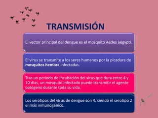El vector principal del dengue es el mosquito Aedes aegypti.
El virus se transmite a los seres humanos por la picadura de
mosquitos hembra infectadas.
Tras un periodo de incubación del virus que dura entre 4 y
10 días, un mosquito infectado puede transmitir el agente
patógeno durante toda su vida.
Los serotipos del virus de dengue son 4, siendo el serotipo 2
el más inmunogénico.
 