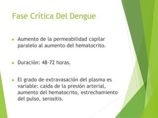 Fase Crítica Del Dengue
▶ Aumento de la permeabilidad capilar
paralelo al aumento del hematocrito.
▶ Duración: 48-72 horas.
▶ El grado de extravasación del plasma es
variable: caída de la presión arterial,
aumento del hematocrito, estrechamiento
del pulso, serositis.
 