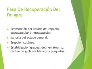 Fase De Recuperación Del
Dengue
▶ Reabsorción del liquido del espacio
extravascular al intravascular.
▶ Mejoría del estado general.
▶ Erupción cutánea.
▶ Estabilización gradual del hematocrito,
conteo de glóbulos blancos y plaquetas.
 
