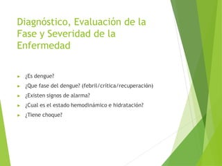 Diagnóstico, Evaluación de la
Fase y Severidad de la
Enfermedad
▶ ¿Es dengue?
▶ ¿Que fase del dengue? (febril/crítica/recuperación)
▶ ¿Existen signos de alarma?
▶ ¿Cual es el estado hemodinámico e hidratación?
▶ ¿Tiene choque?
 