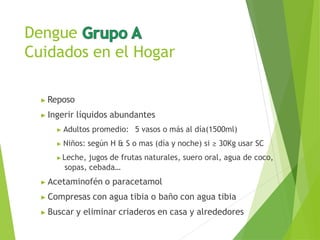 Dengue
Cuidados en el Hogar
▶ Reposo
▶ Ingerir líquidos abundantes
▶ Adultos promedio: 5 vasos o más al día(1500ml)
▶ Niños: según H & S o mas (día y noche) si ≥ 30Kg usar SC
▶Leche, jugos de frutas naturales, suero oral, agua de coco,
sopas, cebada…
▶ Acetaminofén o paracetamol
▶ Compresas con agua tibia o baño con agua tibia
▶ Buscar y eliminar criaderos en casa y alrededores
 
