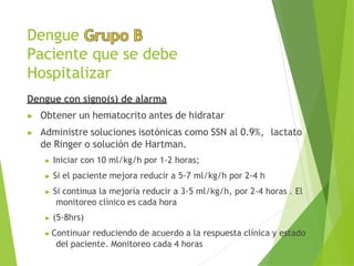 Dengue
Paciente que se debe
Hospitalizar
Dengue con signo(s) de alarma
▶ Obtener un hematocrito antes de hidratar
▶ Administre soluciones isotónicas como SSN al 0.9%, lactato
de Ringer o solución de Hartman.
▶ Iniciar con 10 ml/kg/h por 1-2 horas;
▶ Si el paciente mejora reducir a 5-7 ml/kg/h por 2-4 h
▶ Si continua la mejoría reducir a 3-5 ml/kg/h, por 2-4 horas . El
monitoreo clínico es cada hora
▶ (5-8hrs)
▶ Continuar reduciendo de acuerdo a la respuesta clínica y estado
del paciente. Monitoreo cada 4 horas
 