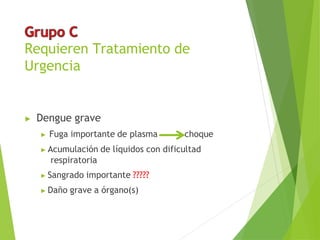 Requieren Tratamiento de
Urgencia
▶ Dengue grave
▶ Fuga importante de plasma choque
▶ Acumulación de líquidos con dificultad
respiratoria
▶ Sangrado importante ?????
▶ Daño grave a órgano(s)
 