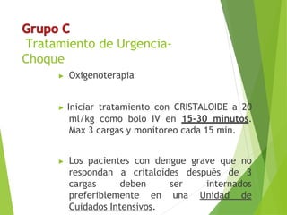 Tratamiento de Urgencia-
Choque
▶ Oxigenoterapia
▶ Iniciar tratamiento con CRISTALOIDE a 20
ml/kg como bolo IV en 15-30 minutos.
Max 3 cargas y monitoreo cada 15 min.
▶ Los pacientes con dengue grave que no
respondan a critaloides después de 3
cargas deben internados
preferiblemente en
ser
una Unidad de
Cuidados Intensivos.
 