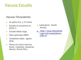 Vacuna Estudio
Vacuna Tetravalente
▶ Se aplica 0,6, y 12 meses
▶ Estudio se encuentra en
phase 3.
▶ Estudio doble ciego.
▶ Dosis aplicadas 20875
▶ Completan datos agosto
2016
▶ Paices en Latino America
Brazil, Colombia, Honduras,
Mexico, Puerto Rico.
▶ Laboratorio Sanofi-
Aventis.
▶ http://www.clinicaltrial
s.gov/ct2/results?term=
CYD+15
 