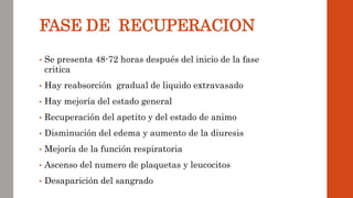 FASE DE RECUPERACION
• Se presenta 48-72 horas después del inicio de la fase
critica
• Hay reabsorción gradual de liquido extravasado
• Hay mejoría del estado general
• Recuperación del apetito y del estado de animo
• Disminución del edema y aumento de la diuresis
• Mejoría de la función respiratoria
• Ascenso del numero de plaquetas y leucocitos
• Desaparición del sangrado
 