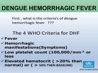 DENGUE HEMORRHAGIC FEVER
– High damage to lymphatic system.
– High fever.
– Bleeding from nose
– Liver enlargement
– Damage to blood vessels
 