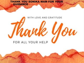 THANK YOU SONIKA MAM FOR YOUR
GUIDANCE
 