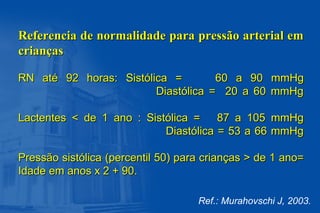 Referencia de normalidade para pressão arterial emReferencia de normalidade para pressão arterial em
criançascrianças
  
RN  até  92  horas:  Sistólica  =        60  a  90  mmHgRN  até  92  horas:  Sistólica  =        60  a  90  mmHg
                                                        Diastólica  =    20  a  60  mmHg                                                        Diastólica  =    20  a  60  mmHg
Lactentes  <  de  1  ano  :  Sistólica  =      87  a  105  mmHgLactentes  <  de  1  ano  :  Sistólica  =      87  a  105  mmHg
                                     Diastólica = 53 a 66 mmHg                                     Diastólica = 53 a 66 mmHg
Pressão sistólica (percentil 50) para crianças > de 1 ano= Pressão sistólica (percentil 50) para crianças > de 1 ano= 
Idade em anos x 2 + 90.Idade em anos x 2 + 90.
Ref.: Murahovschi J, 2003.
 