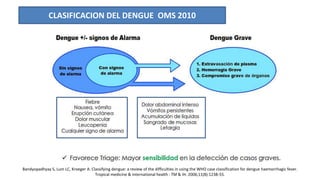 Dengue | PPTX