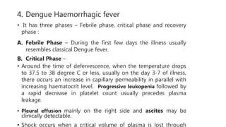 Defeverscence Dengue Fever - Brief Description, Diagnosis and Management | PPTX
