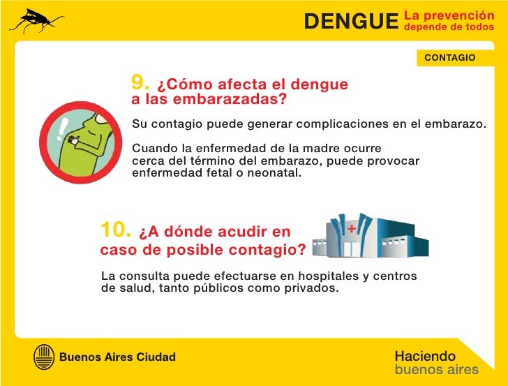 preguntas frecuentes sobre el embarazo preguntas frecuentes sobre el dengue preguntas frecuentes sobre el embarazo preguntas frecuentes sobre el dengue
