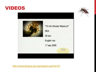 VIDEOS




  http://www.dengue.gov.sg/subject.asp?id=53
 