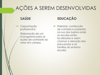 AÇÕES A SEREM DESENVOLVIDAS 
SAÚDE 
 Capacitação 
profissional e 
Elaboração de um 
cronograma para as 
ações de combate ao 
vetor em campo. 
EDUCAÇÃO 
 Palestras, confecção 
de cartazes e passeata 
na rua dos bairros onde 
as escolas estão 
localizadas e assim 
chamar a atenção dos 
educandos e as 
famílias do entorno 
escolar. 
 