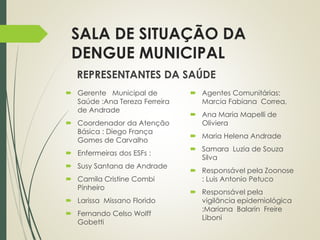 SALA DE SITUAÇÃO DA 
DENGUE MUNICIPAL 
REPRESENTANTES DA SAÚDE 
 Gerente Municipal de 
Saúde :Ana Tereza Ferreira 
de Andrade 
 Coordenador da Atenção 
Básica : Diego França 
Gomes de Carvalho 
 Enfermeiras dos ESFs : 
 Susy Santana de Andrade 
 Camila Cristine Combi 
Pinheiro 
 Larissa Missano Florido 
 Fernando Celso Wolff 
Gobetti 
 Agentes Comunitárias: 
Marcia Fabiana Correa, 
 Ana Maria Mapelli de 
Oliviera 
 Maria Helena Andrade 
 Samara Luzia de Souza 
Silva 
 Responsável pela Zoonose 
: Luis Antonio Petuco 
 Responsável pela 
vigilância epidemiológica 
:Mariana Balarin Freire 
Liboni 
 